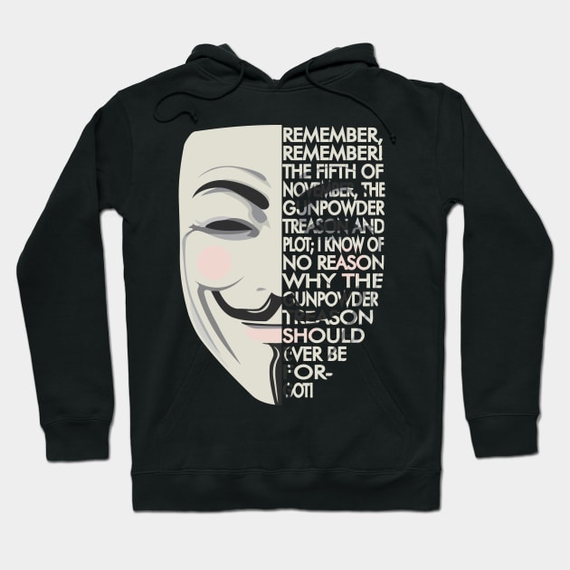 V for shop vendetta sweatshirt